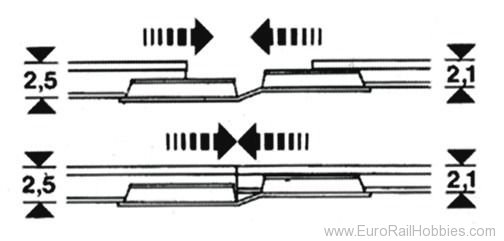 Fleischmann 6437 Adapter rail joiners (20)