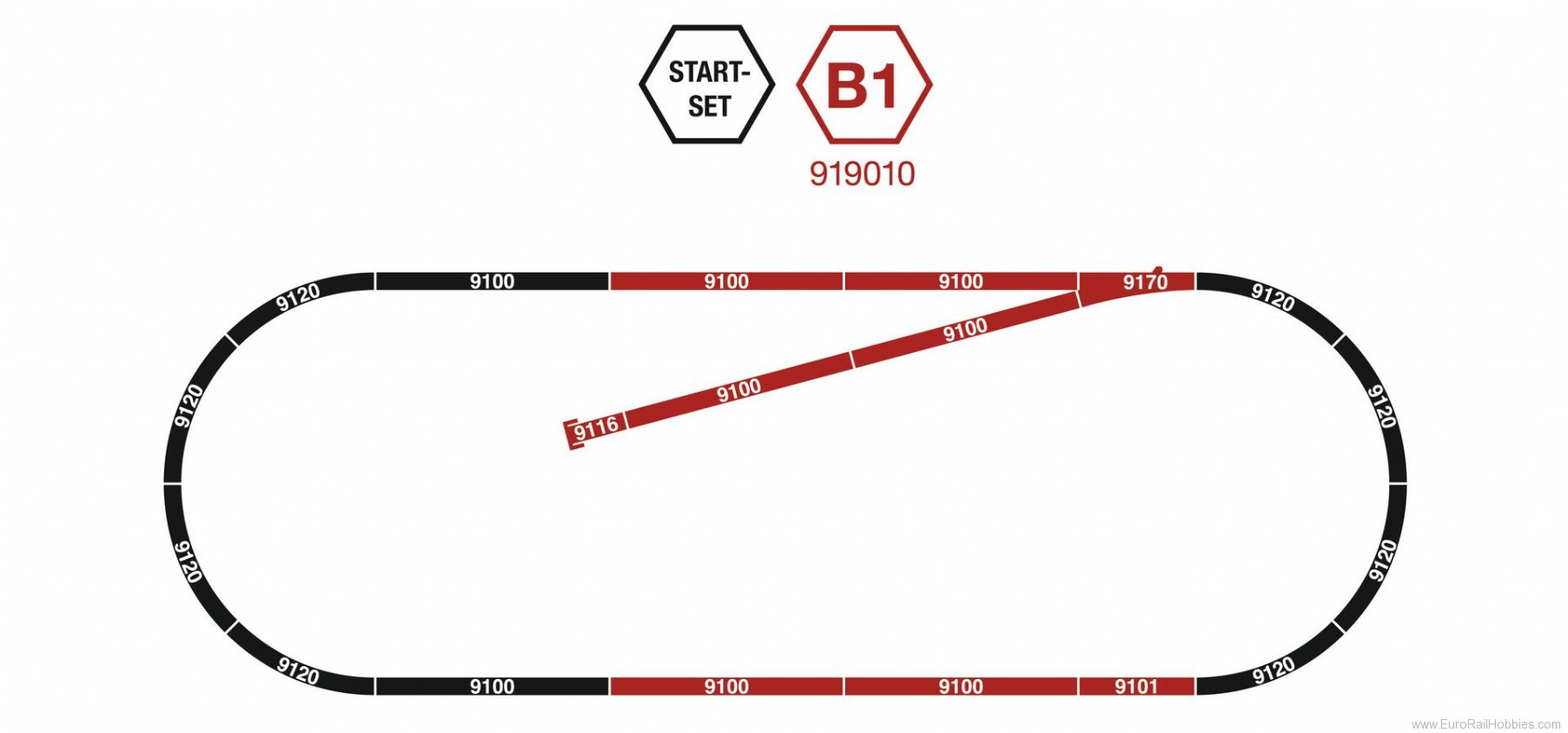 Fleischmann 919010 Piccola Track set B1