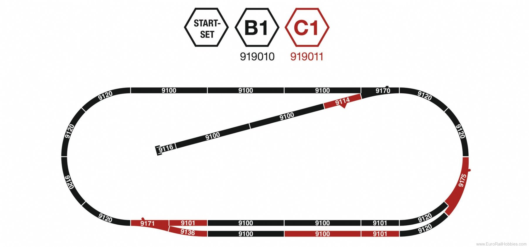 Fleischmann 919011 Piccola Track set C1