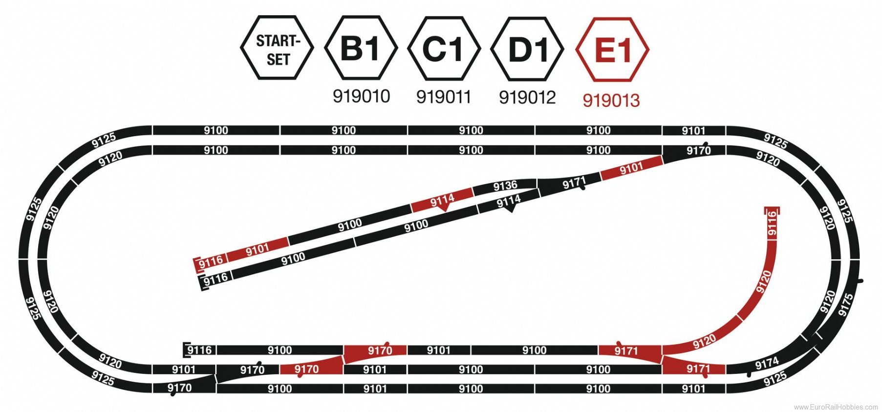 Fleischmann 919013 Piccola Track set E1