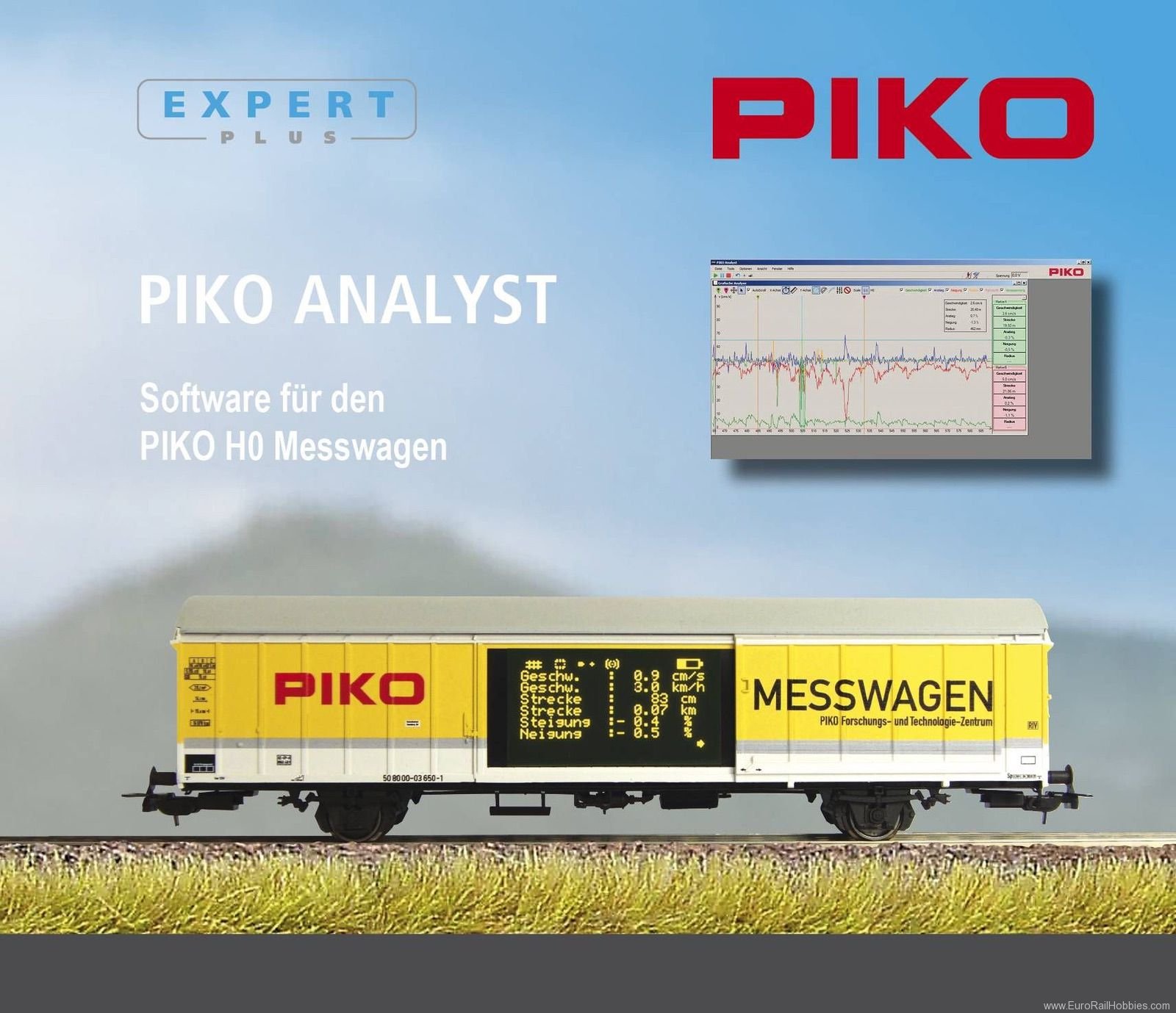 Piko 55051 Software for PIKO HO Messwagen 55050 (CD-ROM)