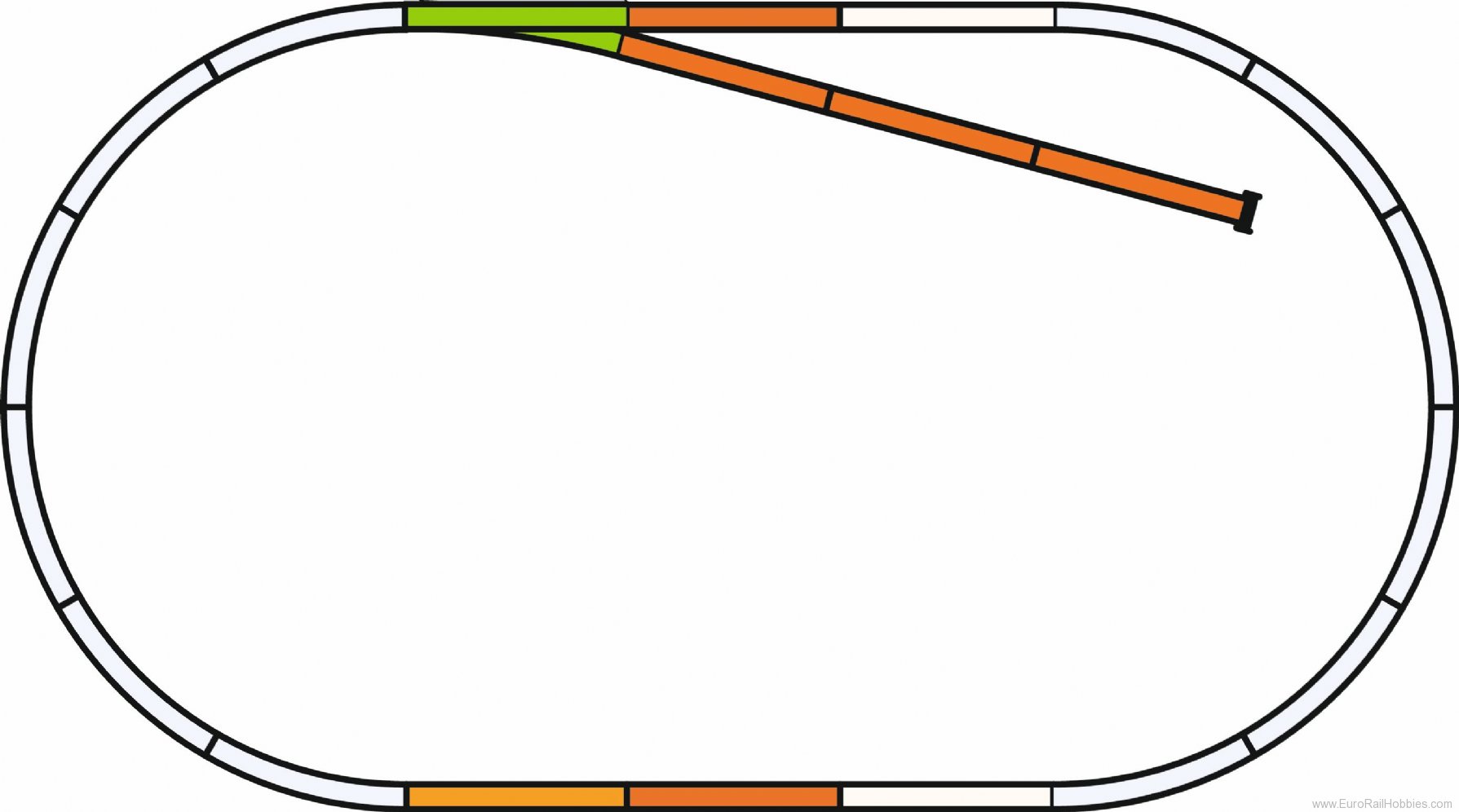 Piko 55311 Track set with roadbed B Contains: 1 x 55421 