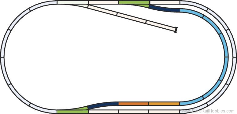 Piko 55320 Track Set C