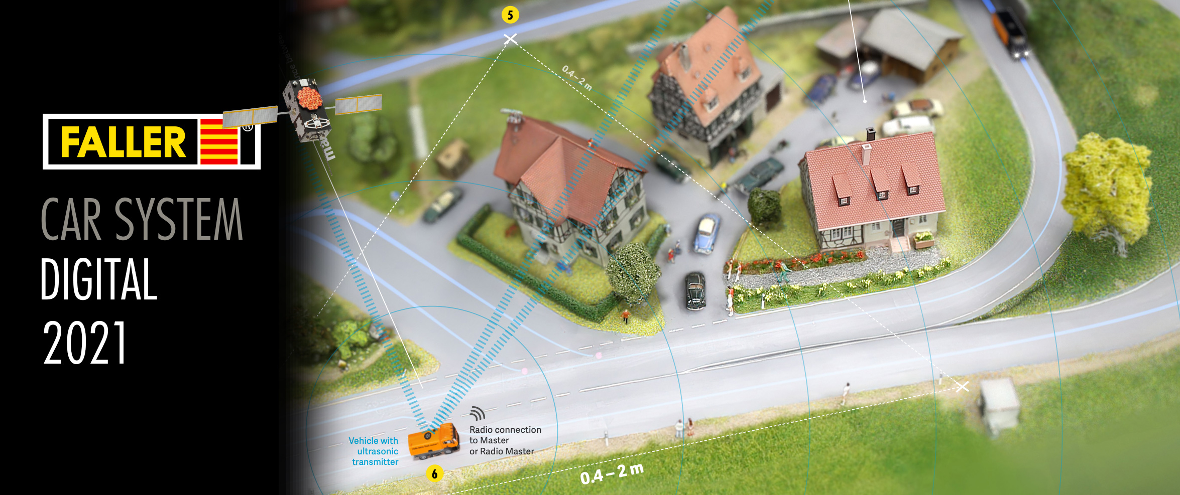 FALLER Car System Digital 2021 update